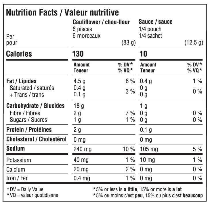 Product NFT Image