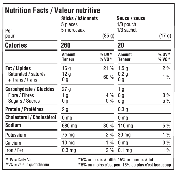 Product NFT Image