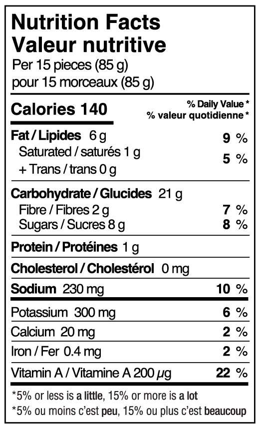 Product NFT Image
