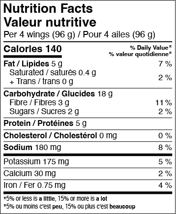 Product nutritional facts table