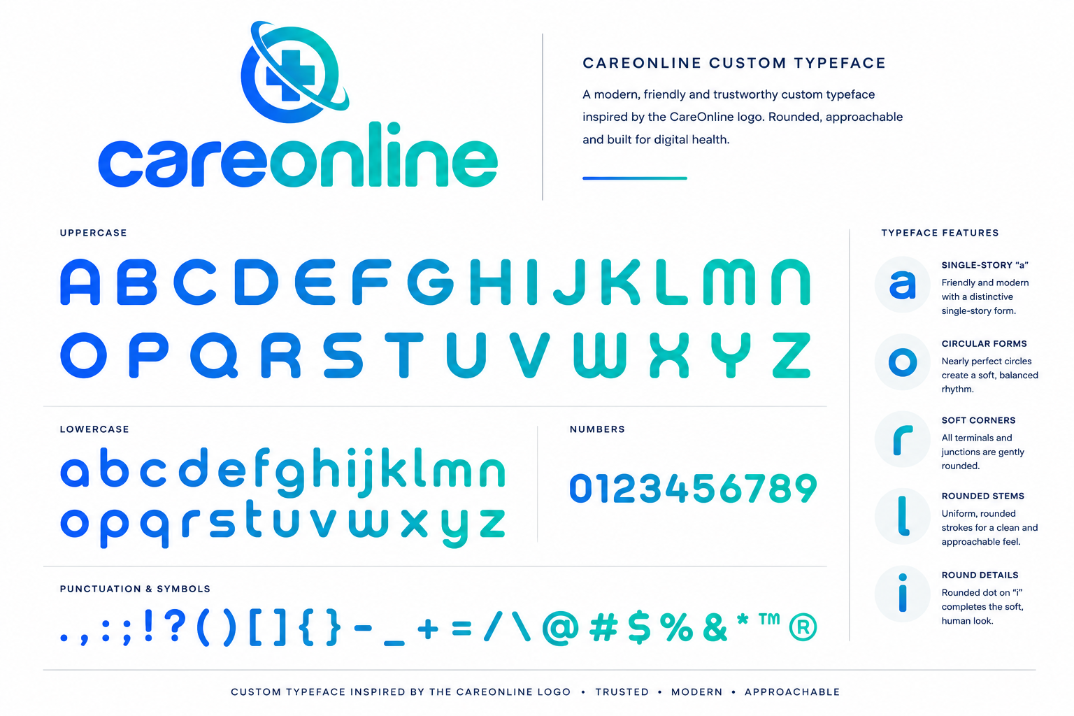 CareOnline custom typeface specimen sheet