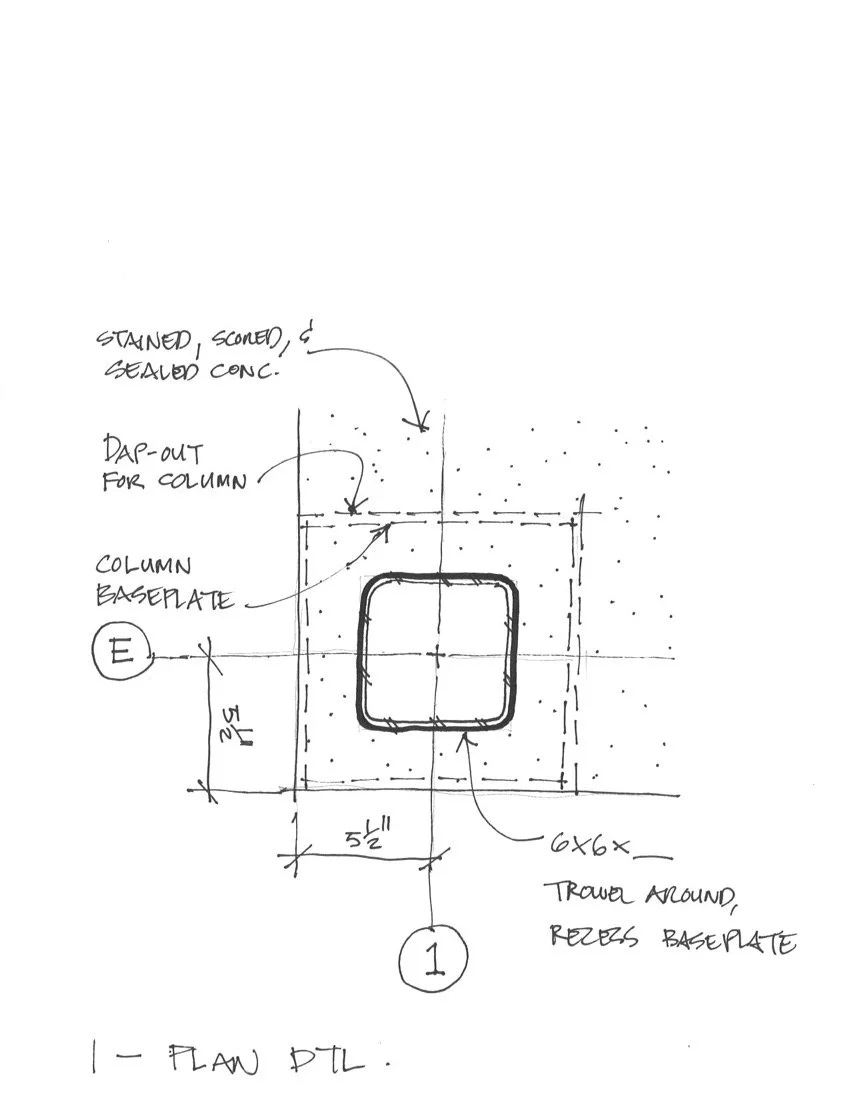 Spatial detail study