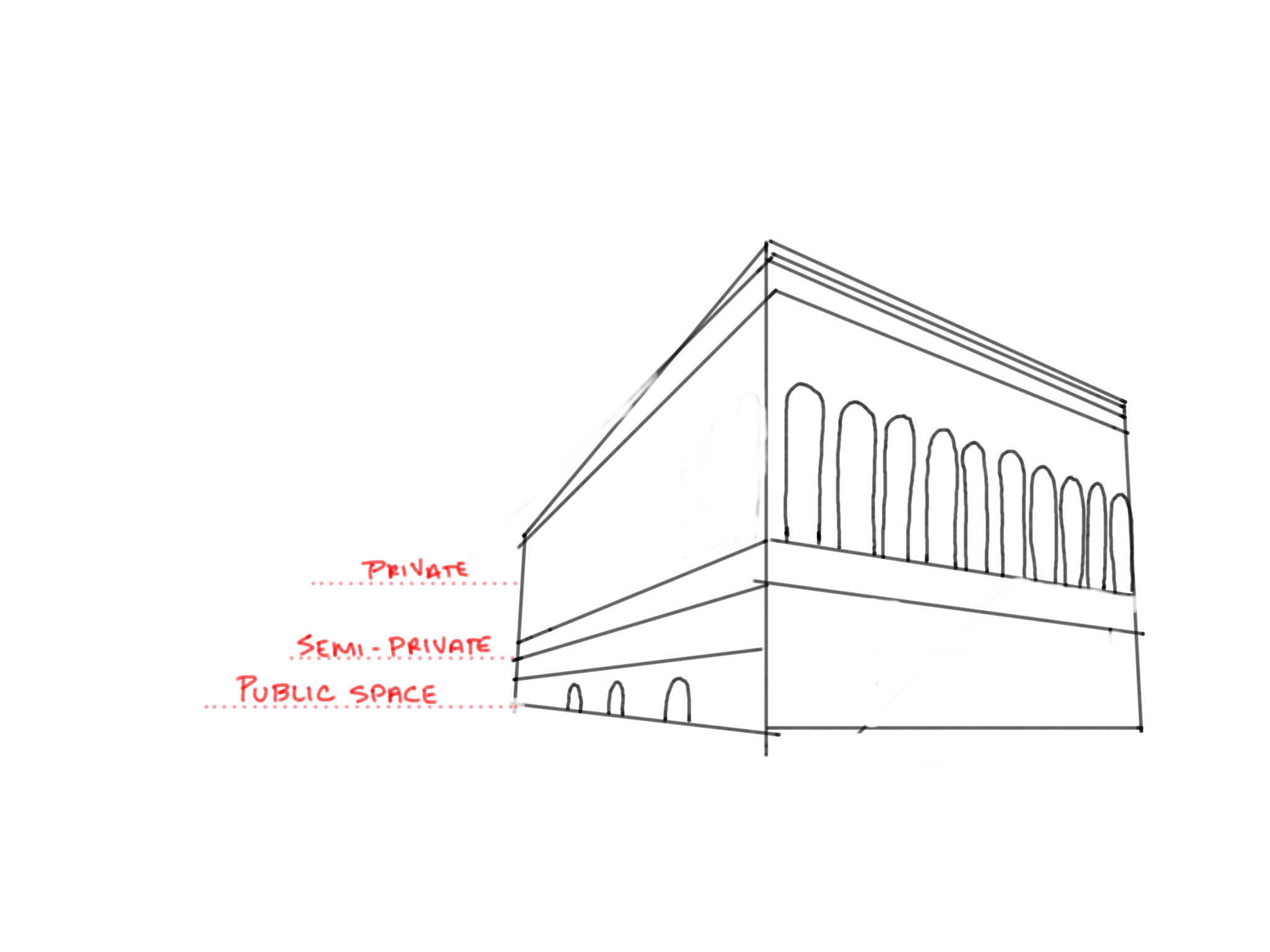 Vibrancy studies sketch