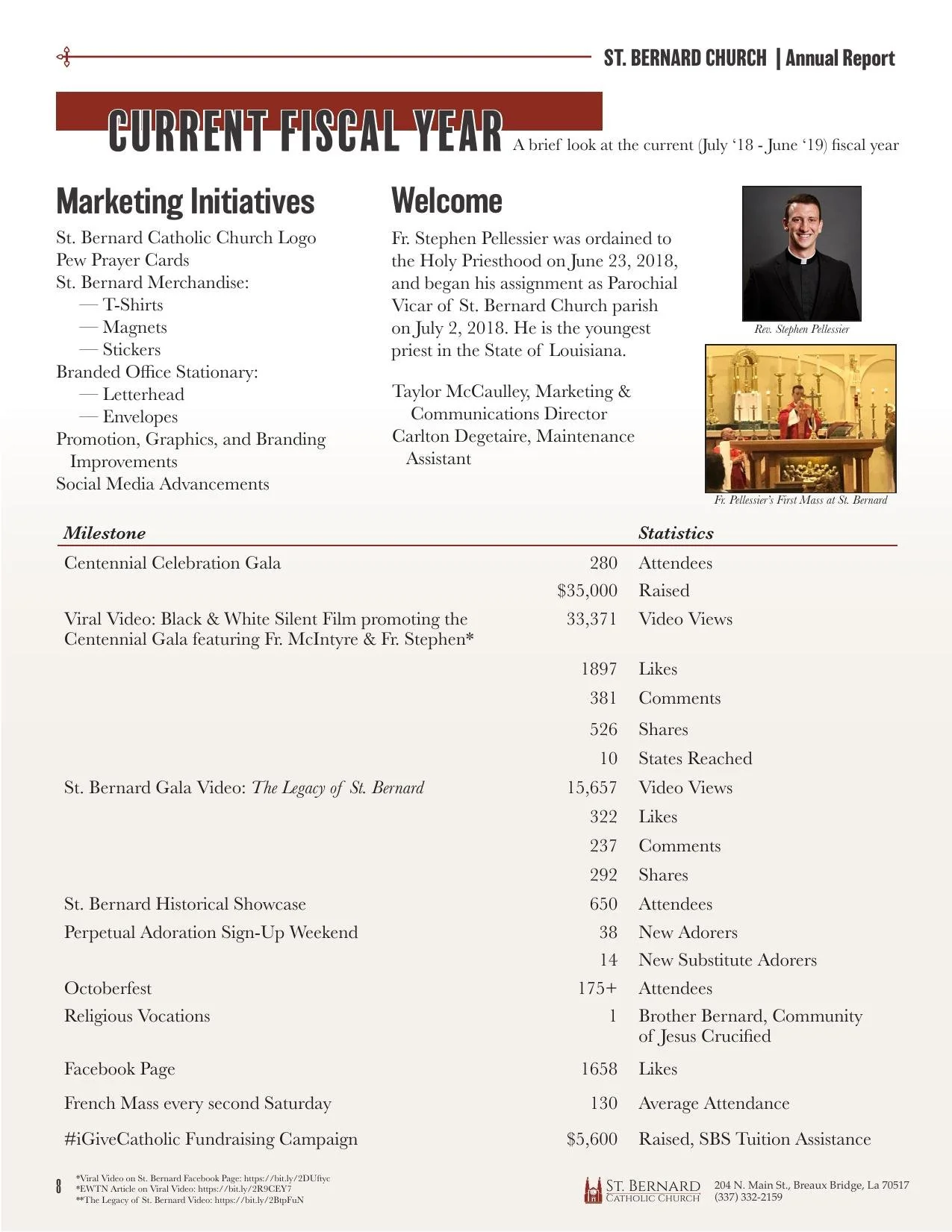 Marketing initiatives and current fiscal year spread