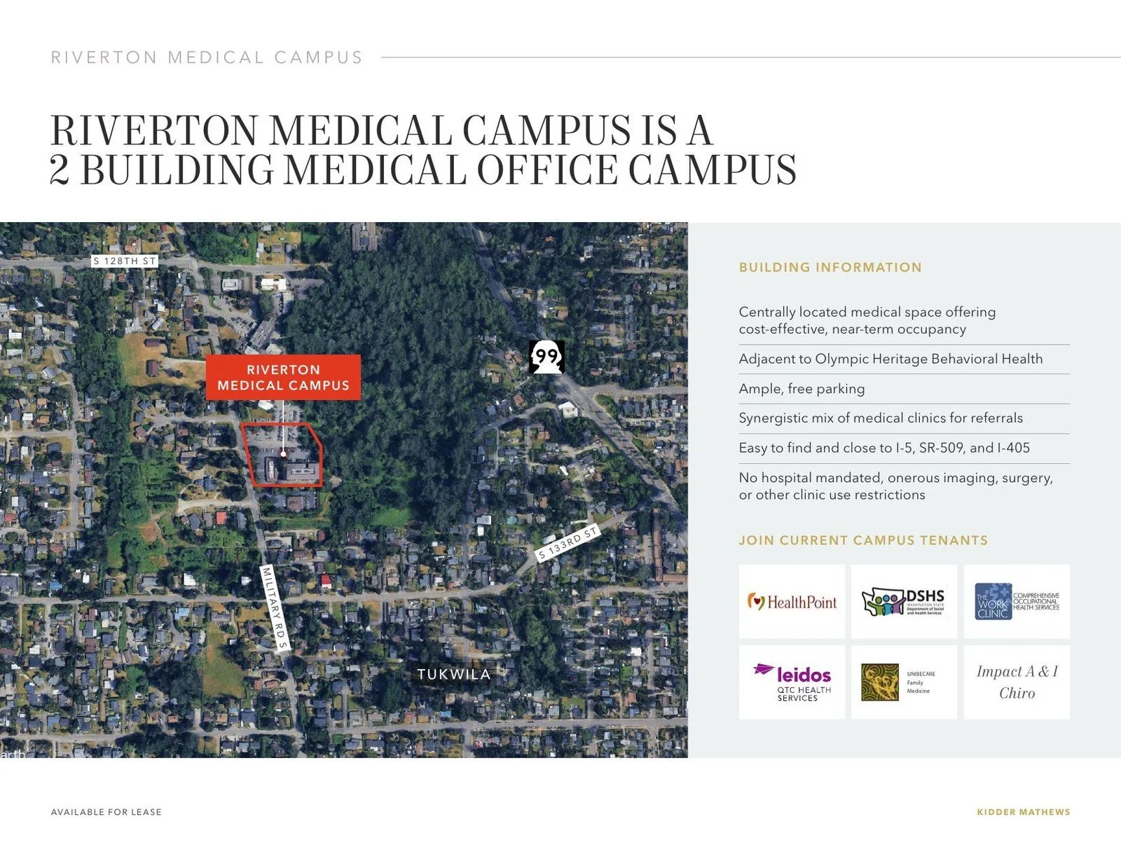 Local site map