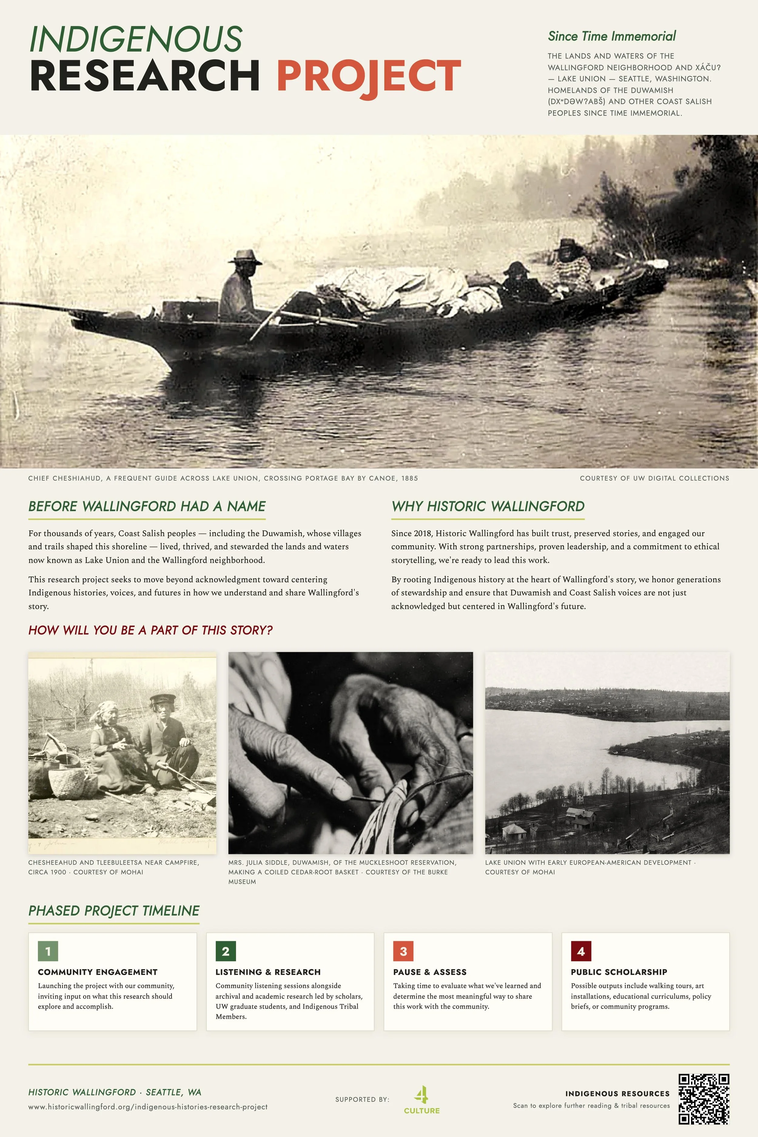 Indigenous Research Project poster