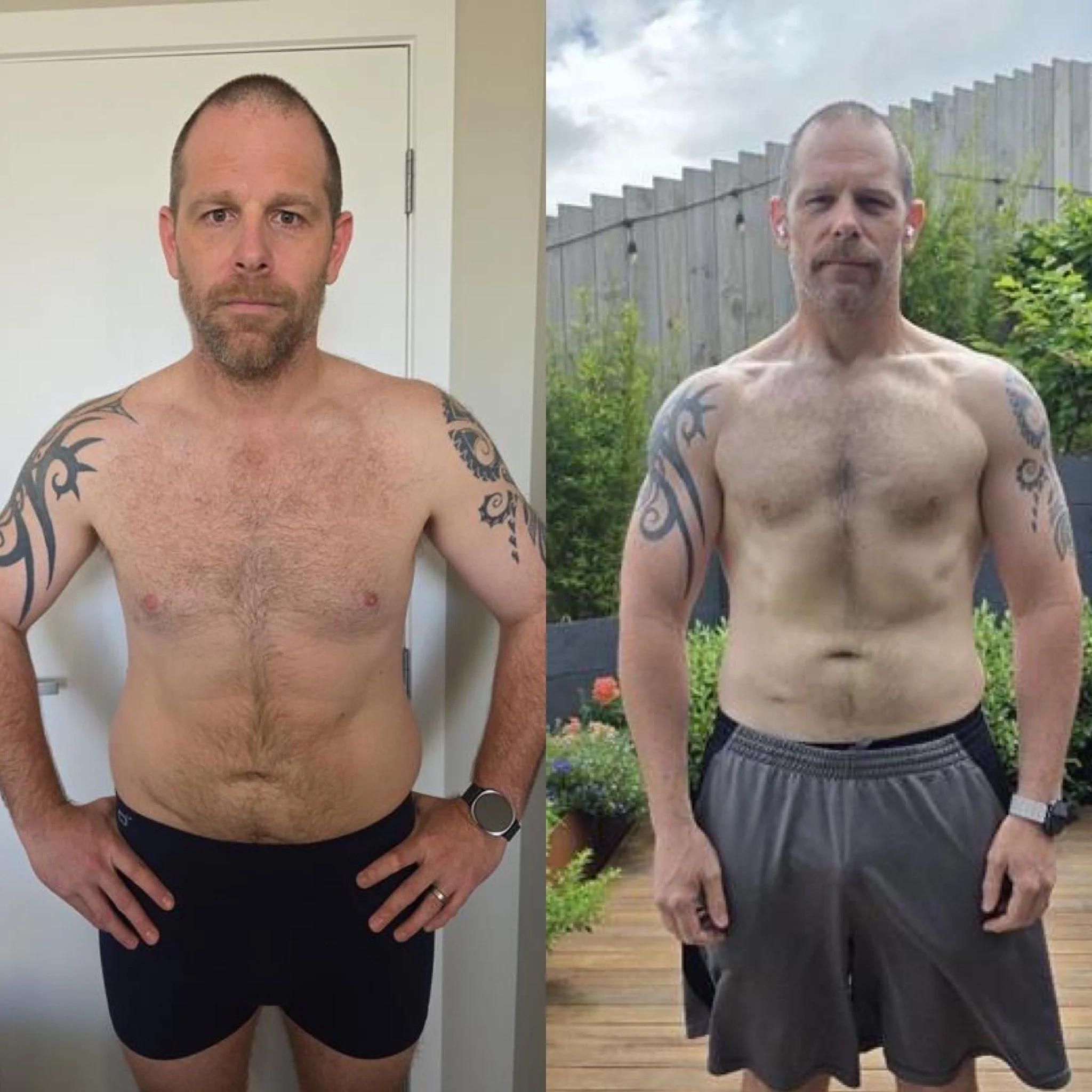 Greg transformation