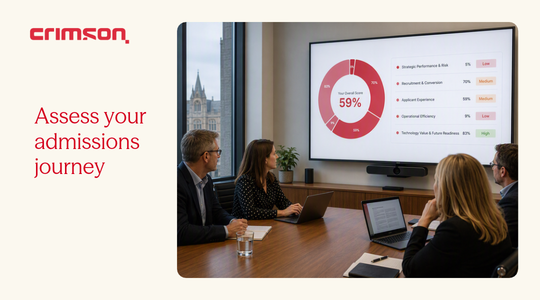 Crimson Student Recruitment Scorecard: assess your admissions journey