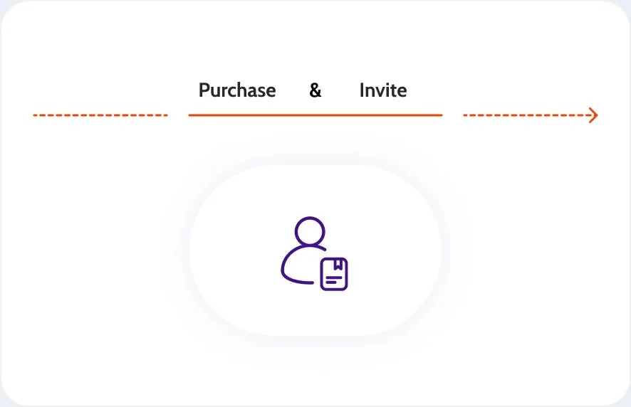 Non-scalable Framework