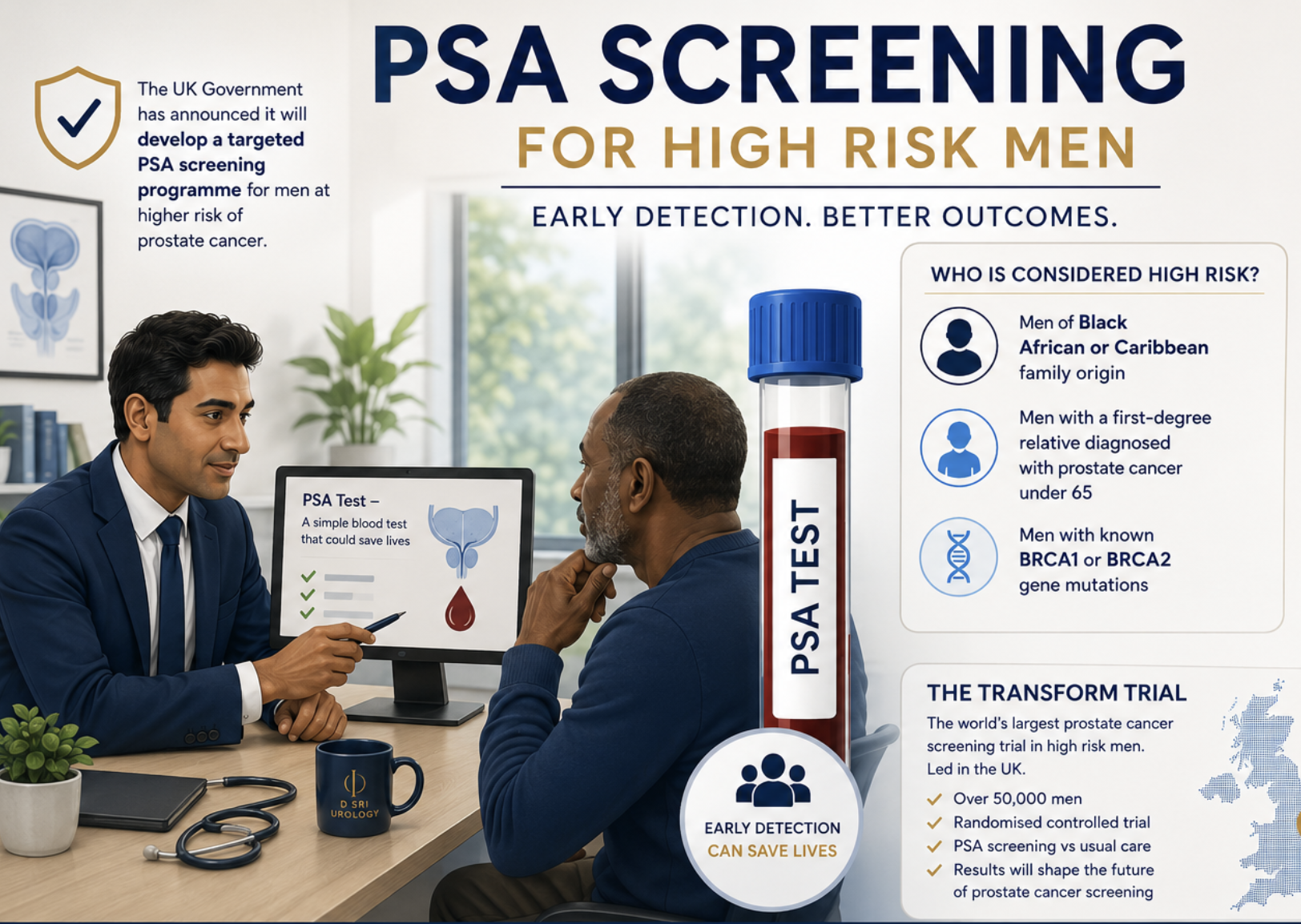 Prostate cancer screening in the UK — PSA testing pathway and high-risk groups