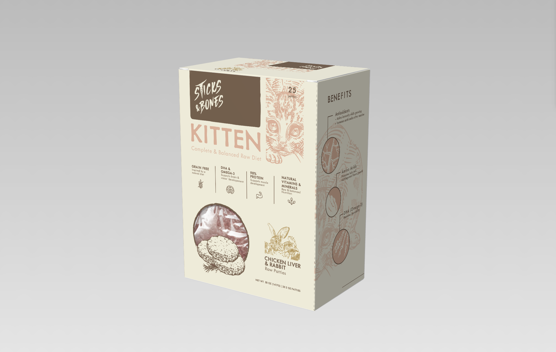Kitten Package Preview