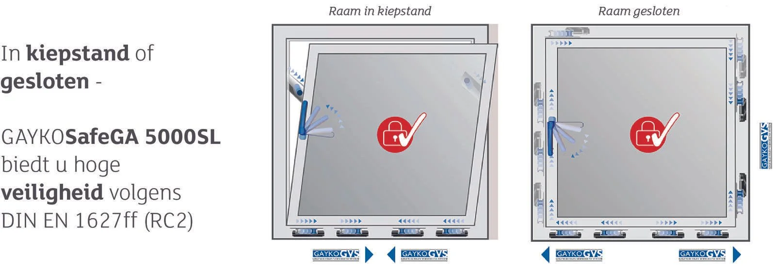 GAYKOSafeGA 5000SL raam in kiepstand en gesloten inbraakbeveiliging ventilatie