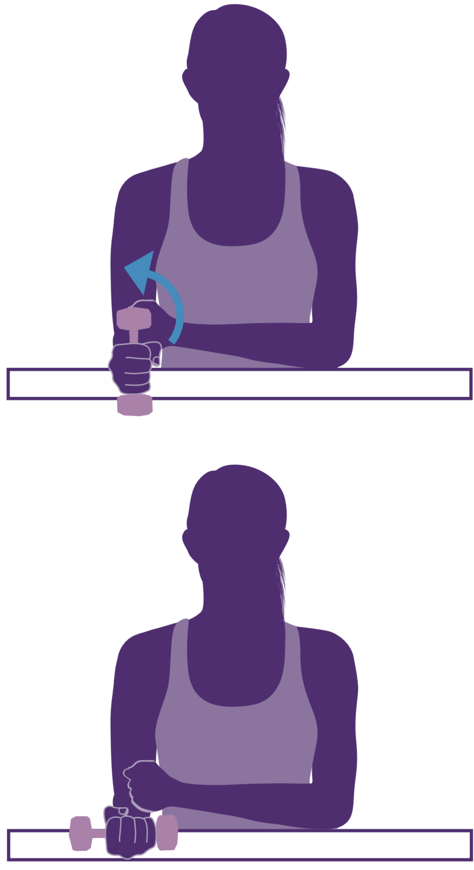 Wrist radial deviation