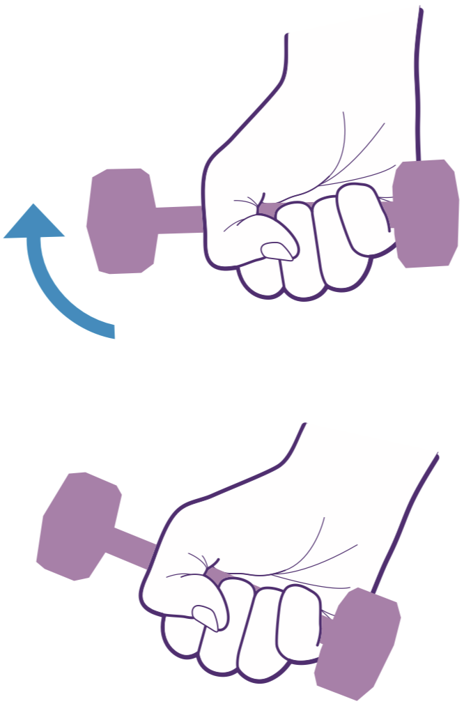 Eccentric wrist extension