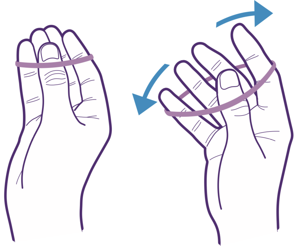 Rubber band finger opening