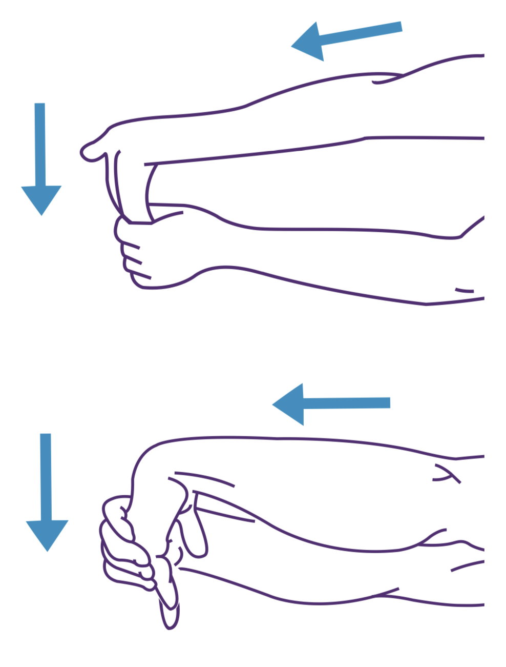 Passive wrist stretch