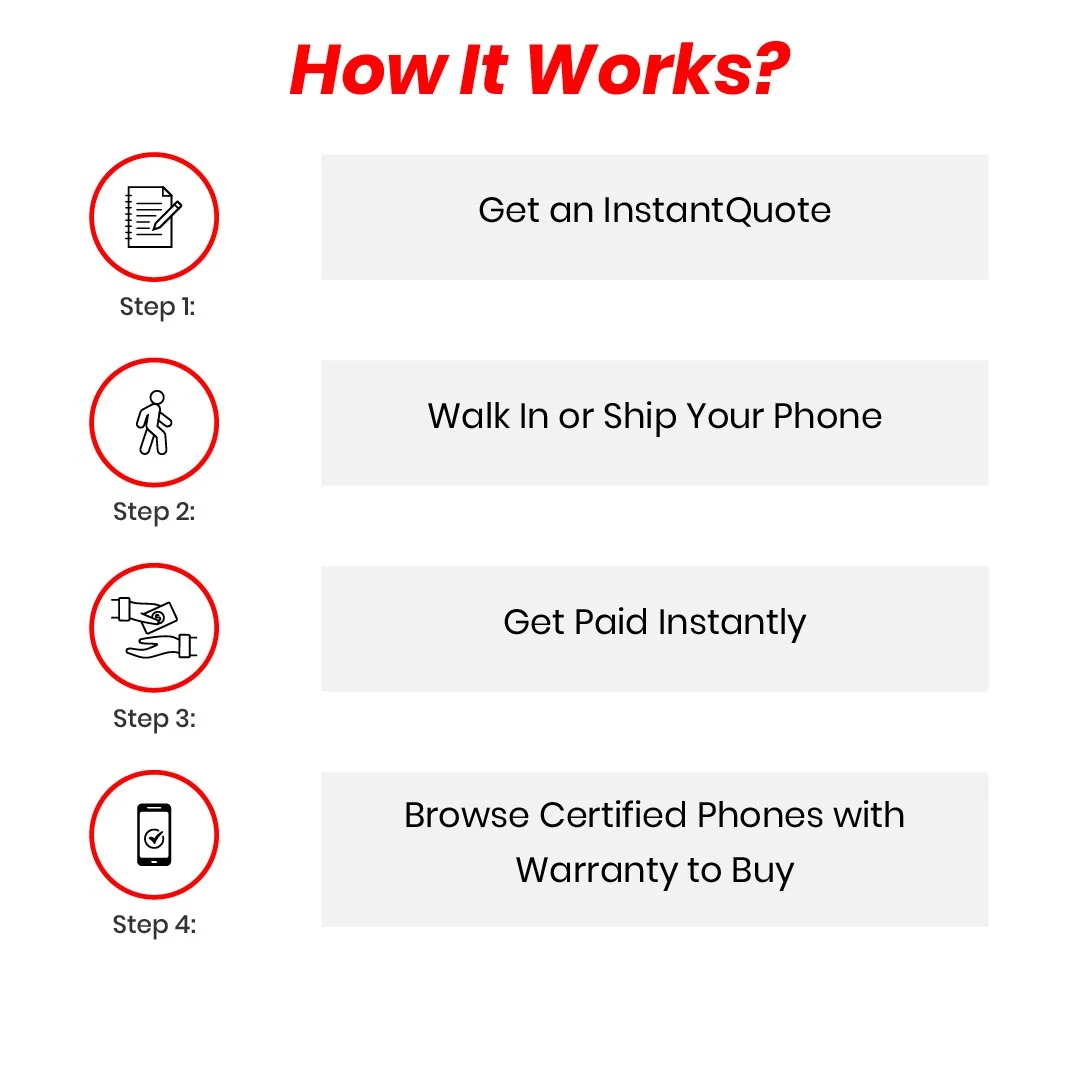 Mobile Image