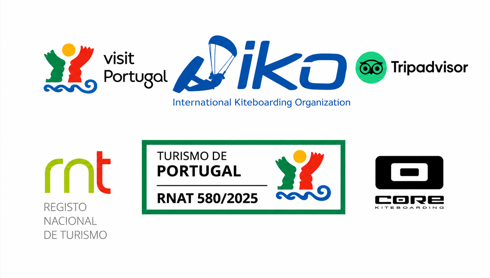 Partners and affiliations