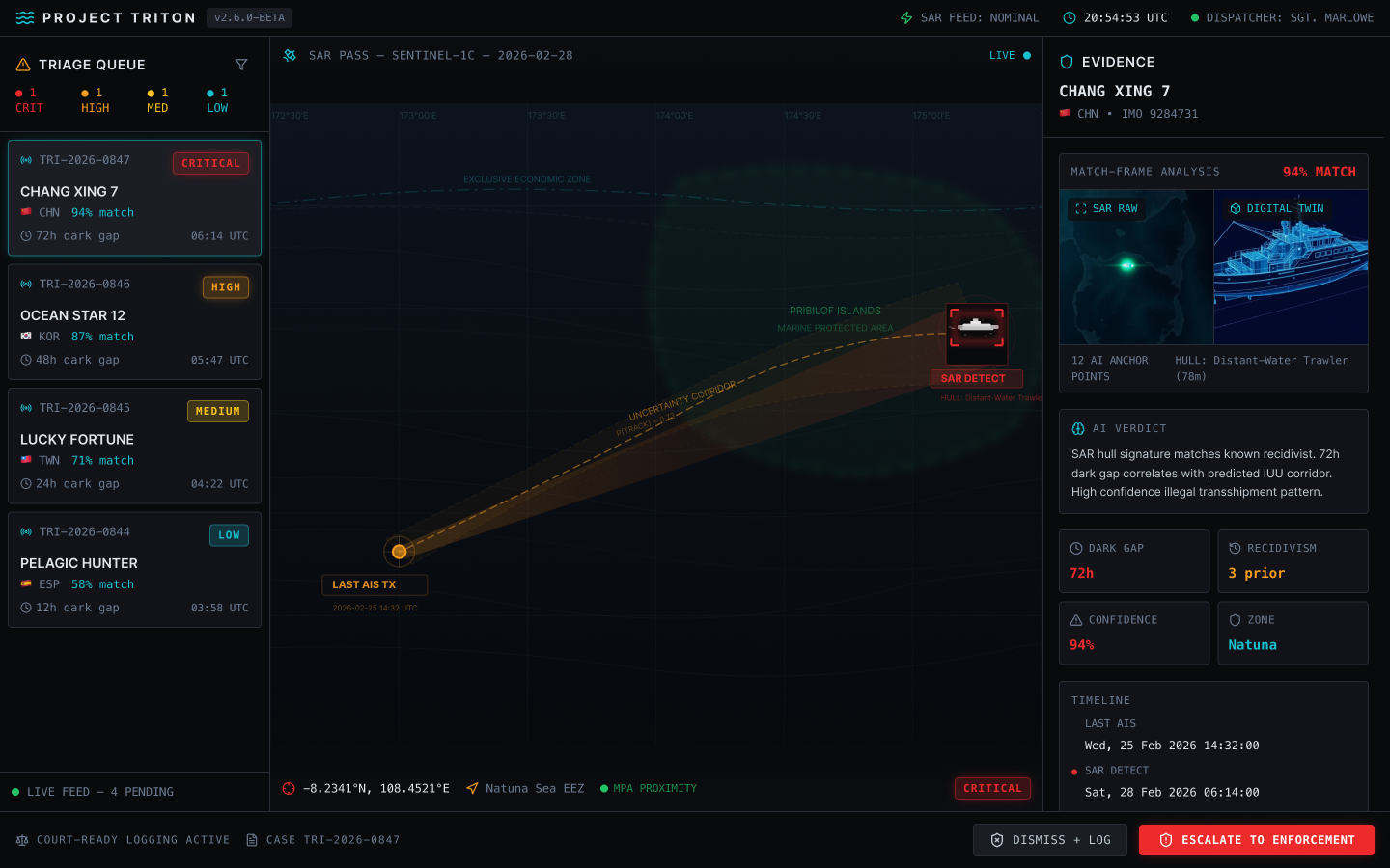 Lovable — Project Triton