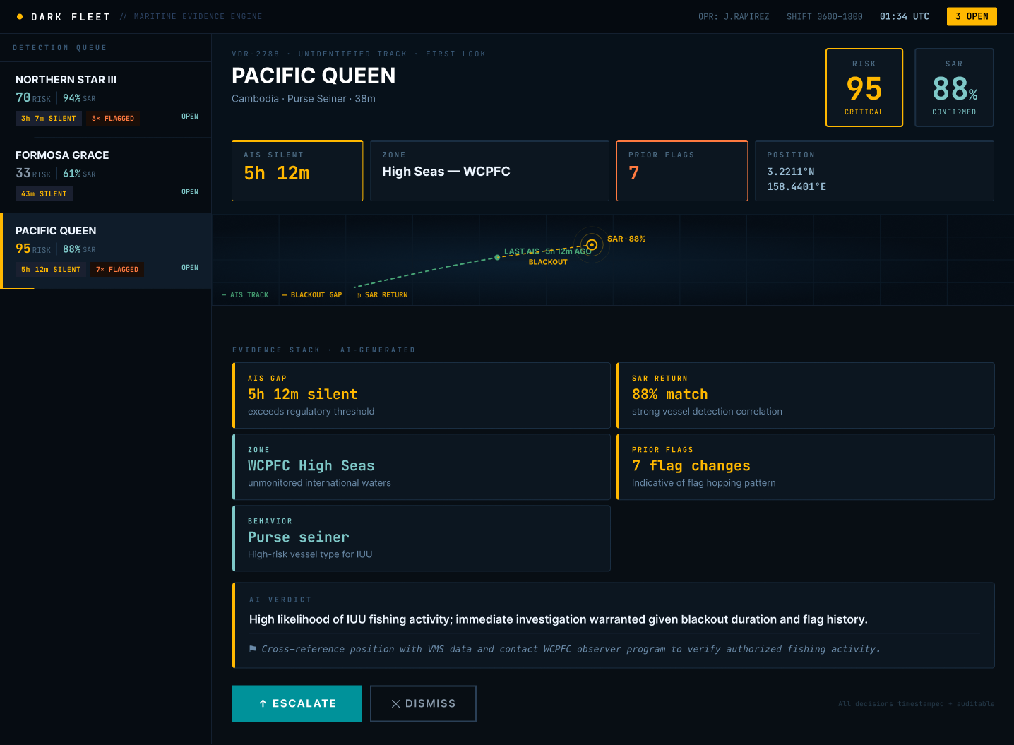 Claude Browser — Watchstander