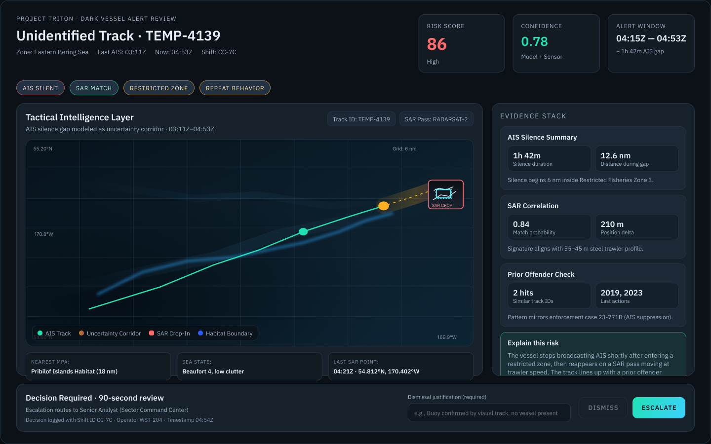 Claude VS Code — Project Triton Dashboard