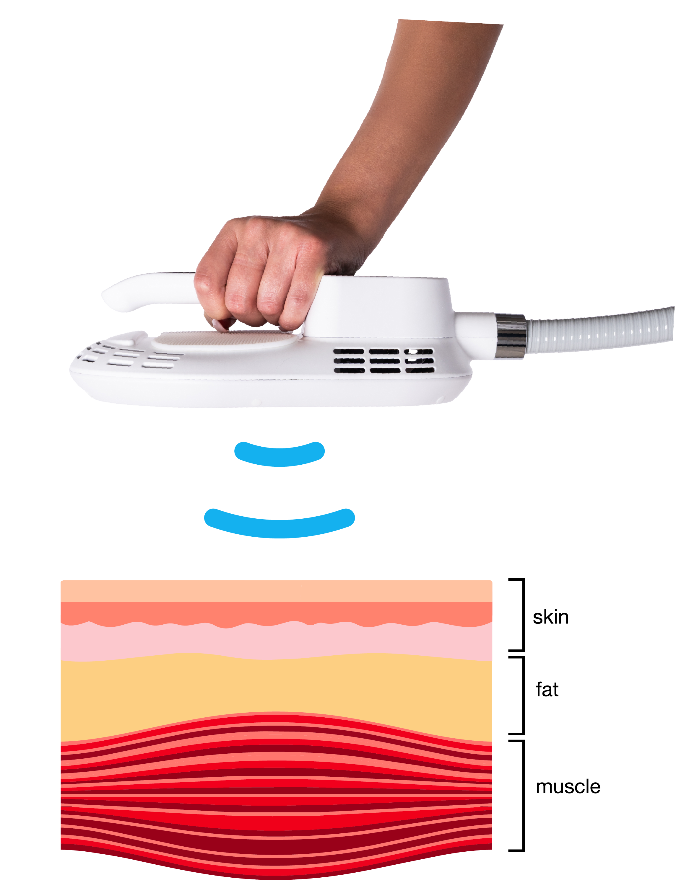 Energy wave frame 3