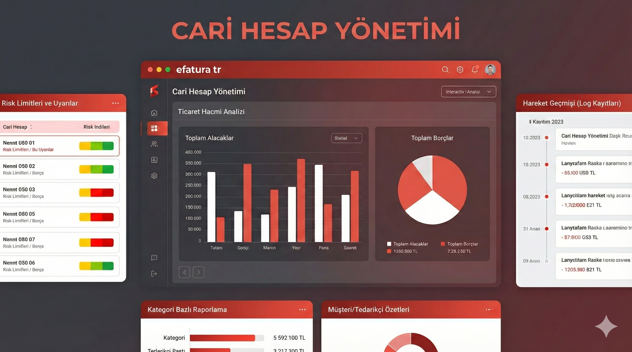 Cari Hesap Yönetimi Görseli