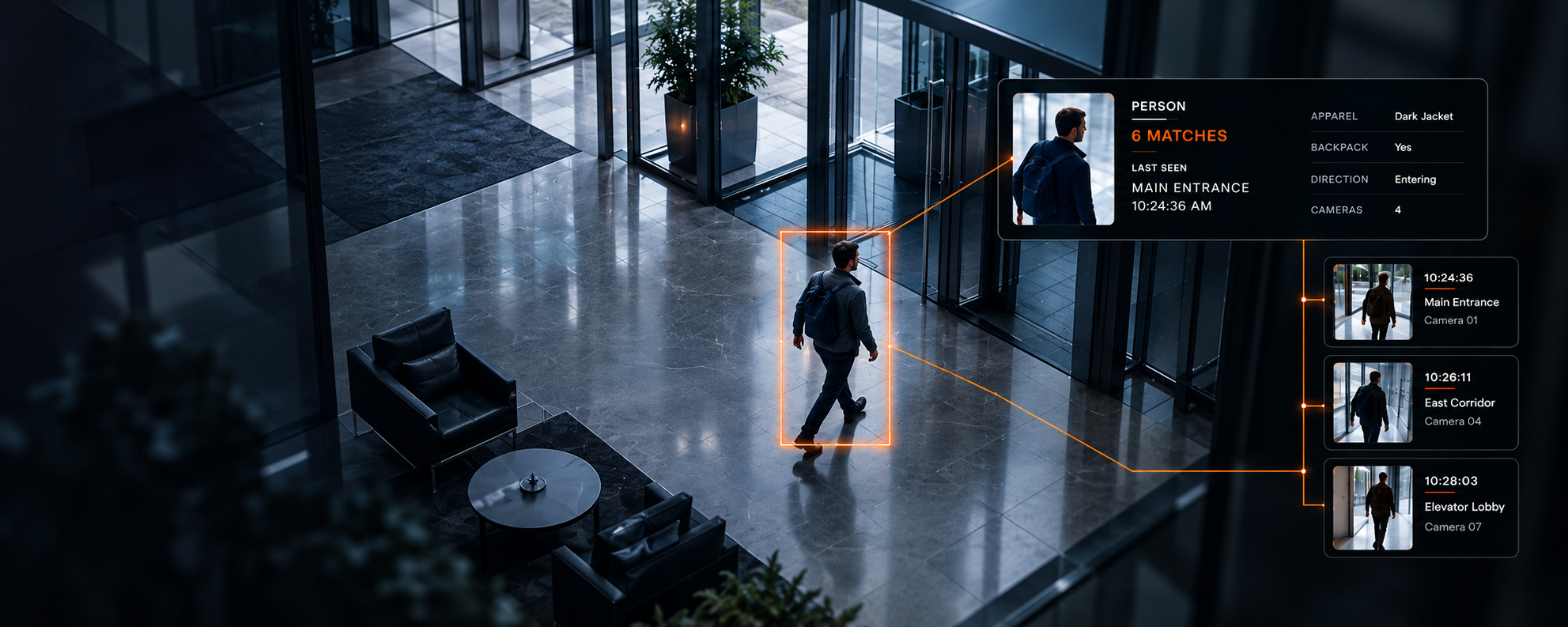 AI video surveillance search tracking a person through a commercial lobby