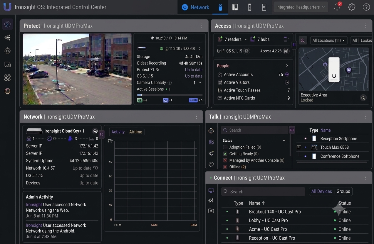 Customer and security integrator reviewing a unified dashboard for access control, video, and facility systems