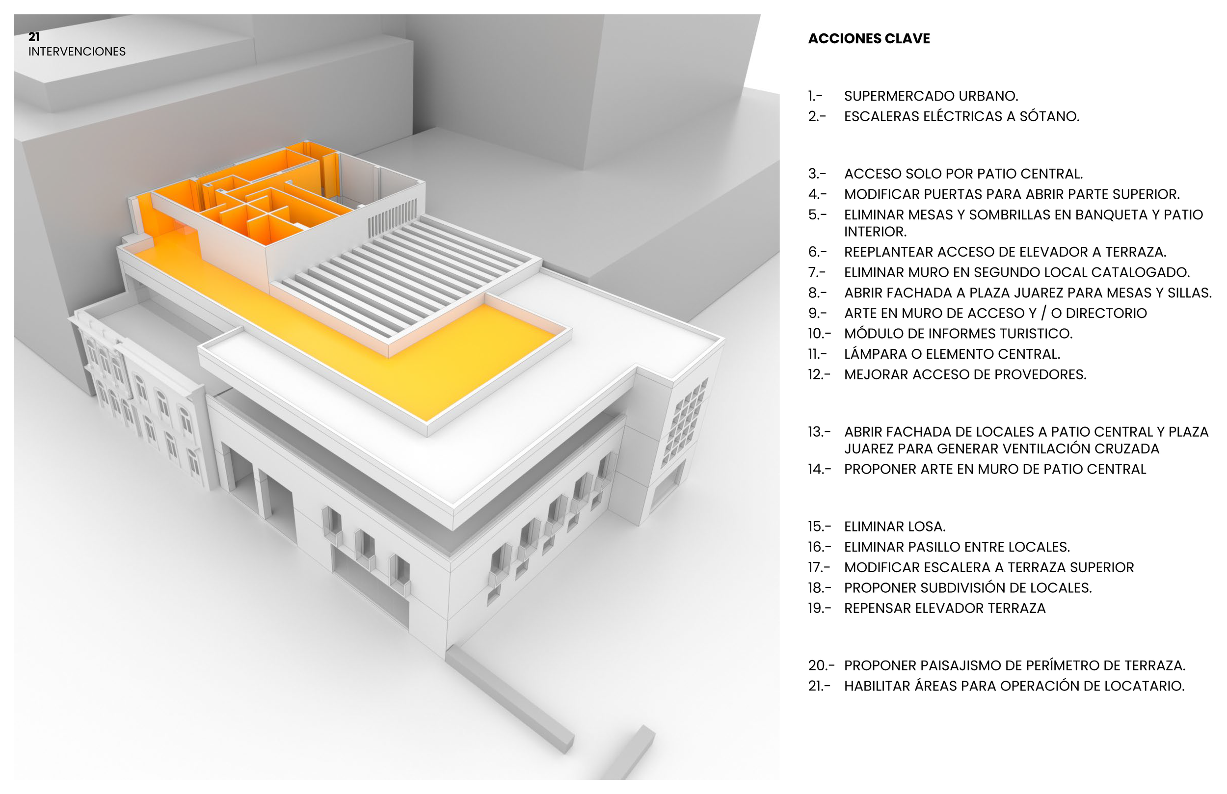 PJ Intervenciones 21