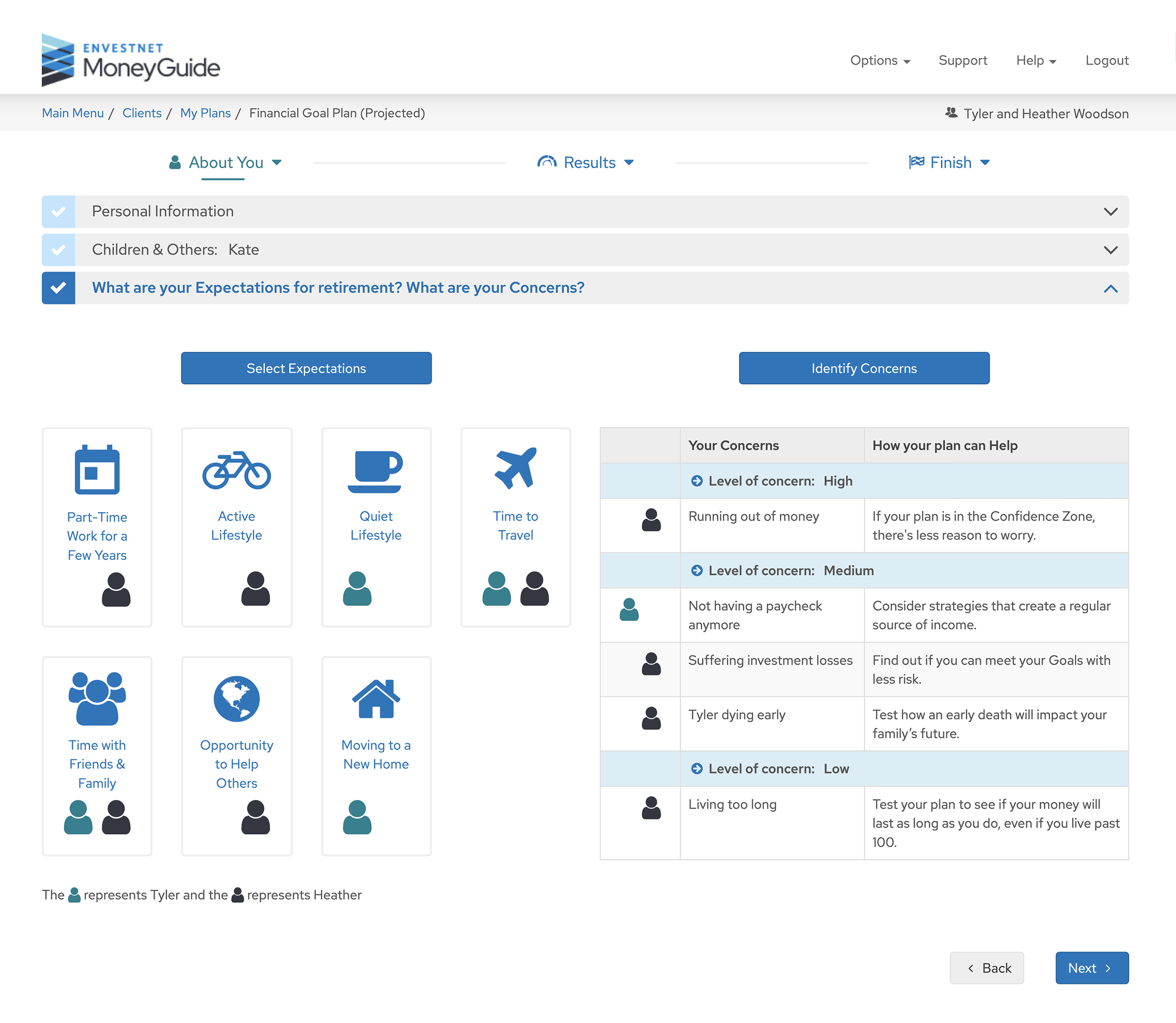 A planning interface showing client expectations for retirement — Part-Time Work, Active Lifestyle, Quiet Lifestyle, Time to Travel, Time with Friends and Family — alongside a concerns table identifying worries like running out of money, suffering investment losses, and living too long, each mapped to how the plan addresses it.