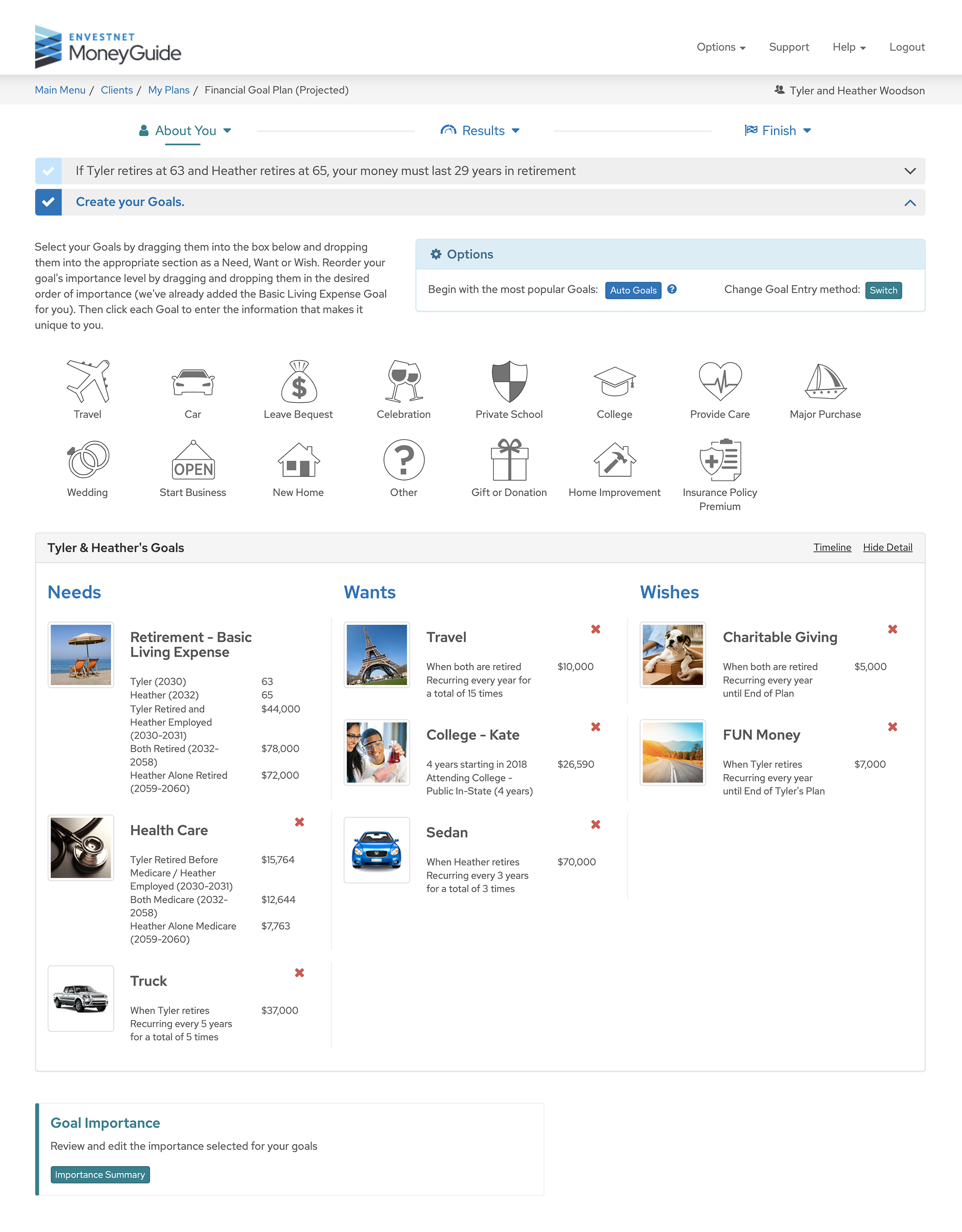 A goals-planning interface showing a couple's retirement goals organized into Needs, Wants, and Wishes categories with specific dollar amounts and timing — Retirement Basic Living Expense and Health Care under Needs, Travel and College under Wants, Charitable Giving and FUN Money under Wishes.