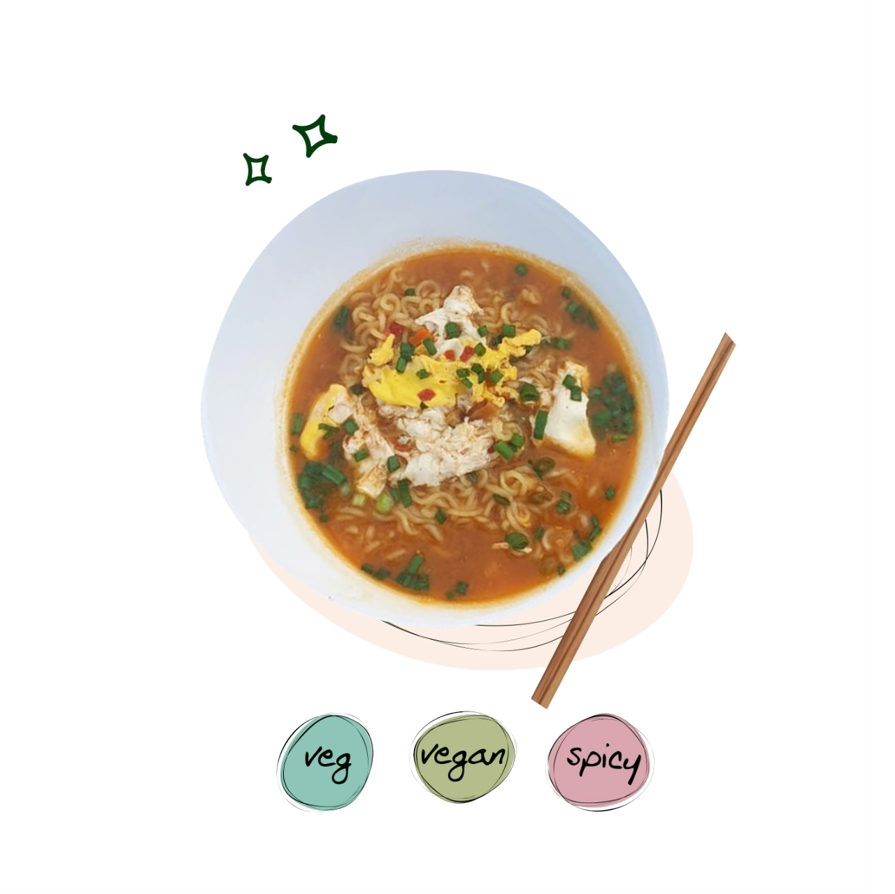 Ramyun Shin