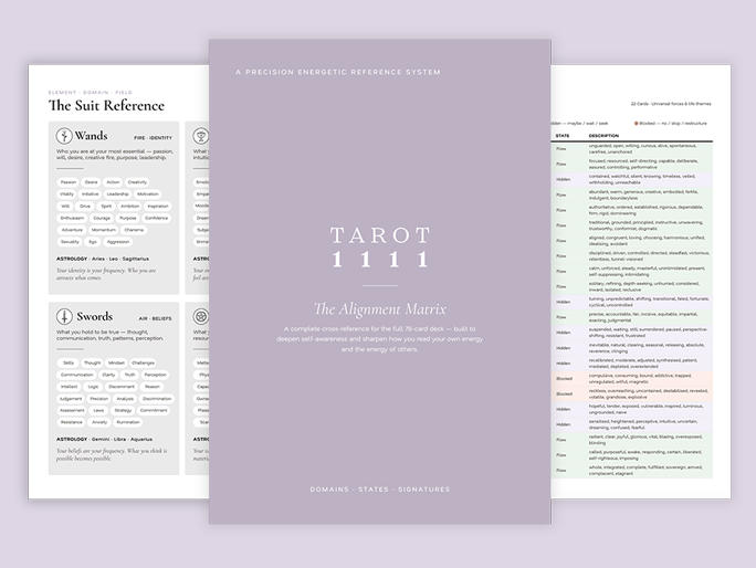 Tarot Matrix printable reference sheets