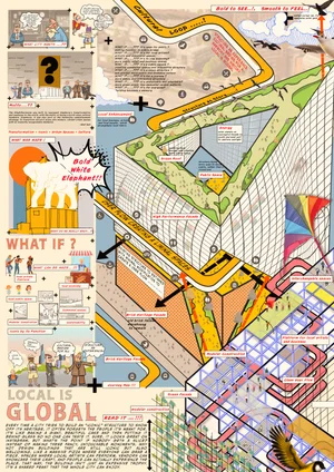 What If? by Sanand Maddipati