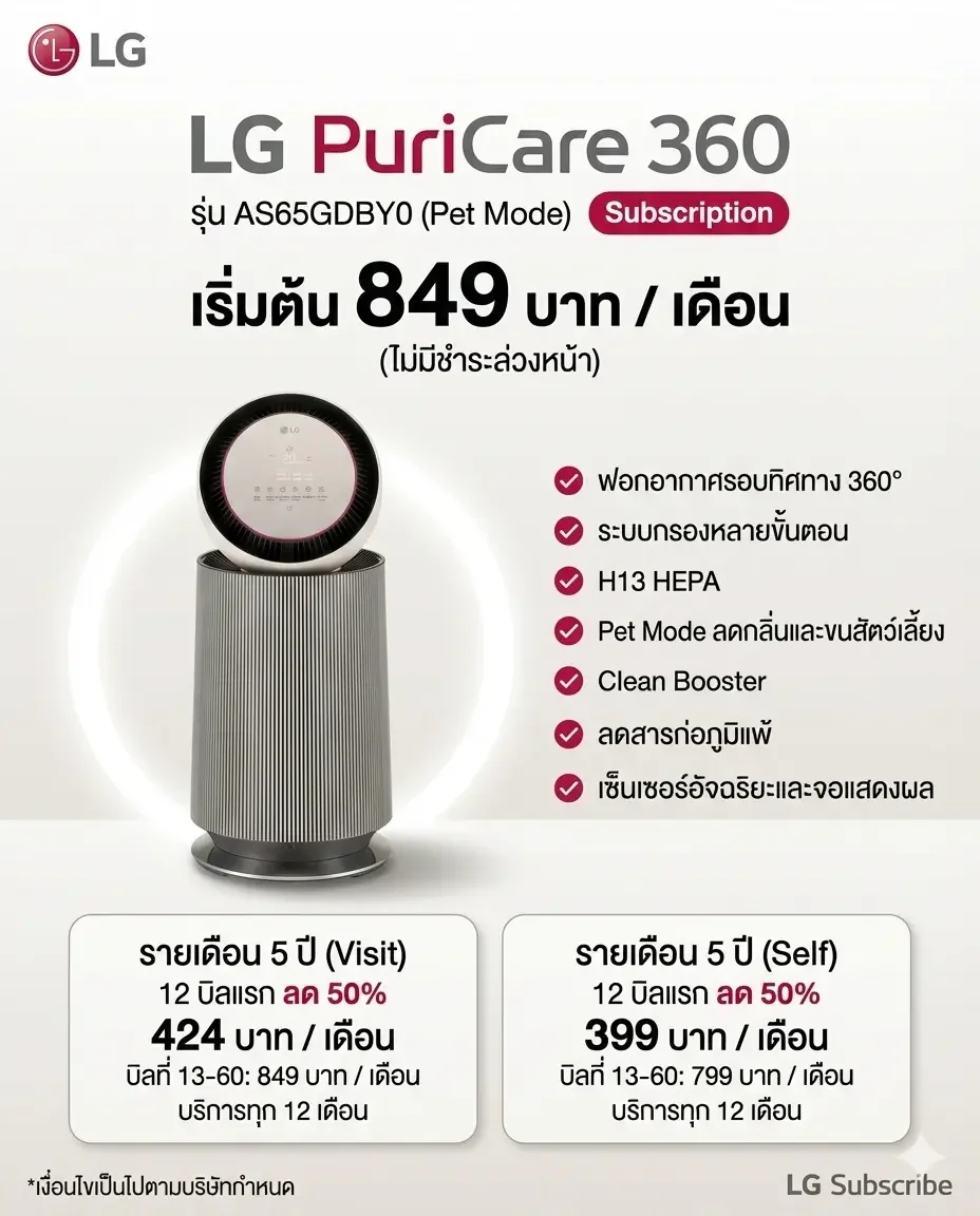 LG PuriCare 360 AS65GDBY0