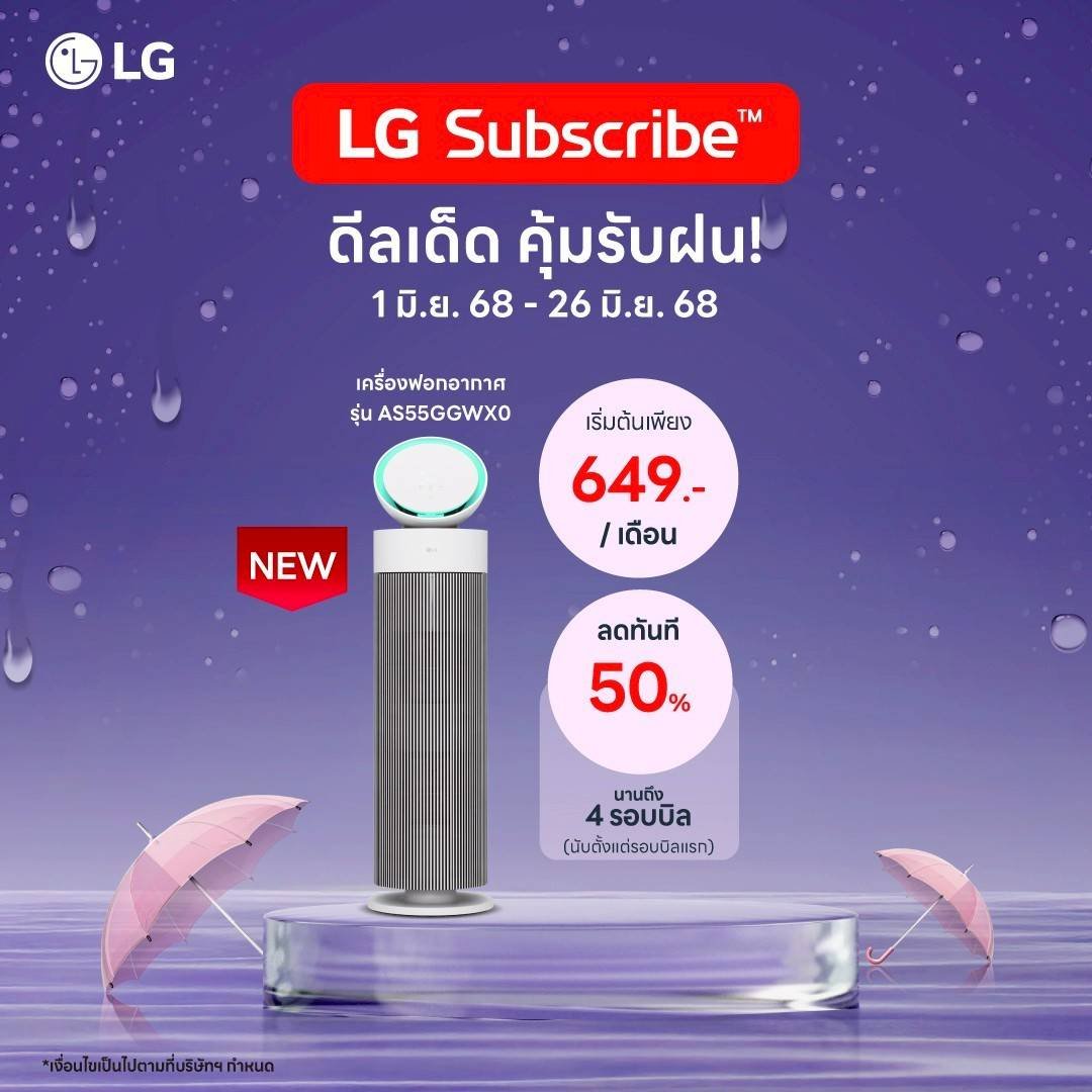 LG PuriCare