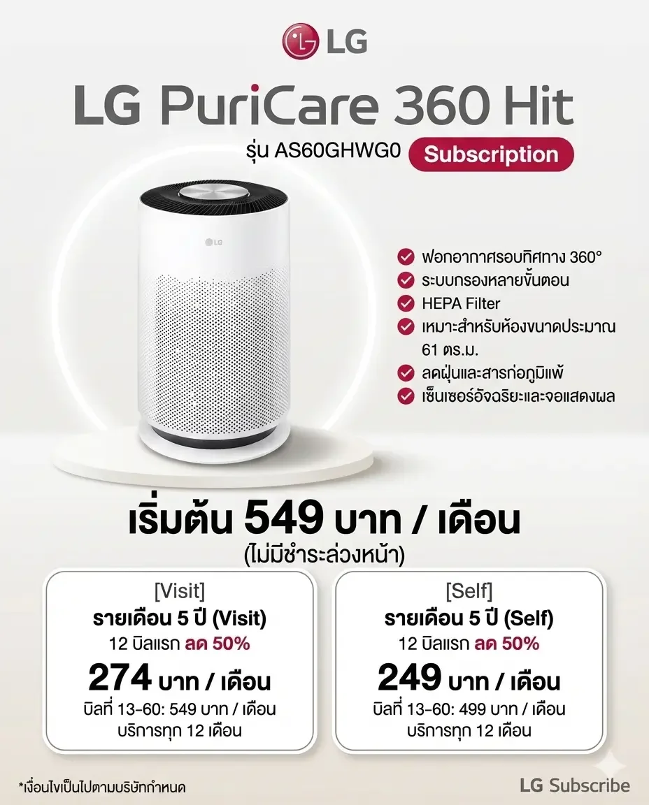LG PuriCare 360 Hit AS60GHWG0