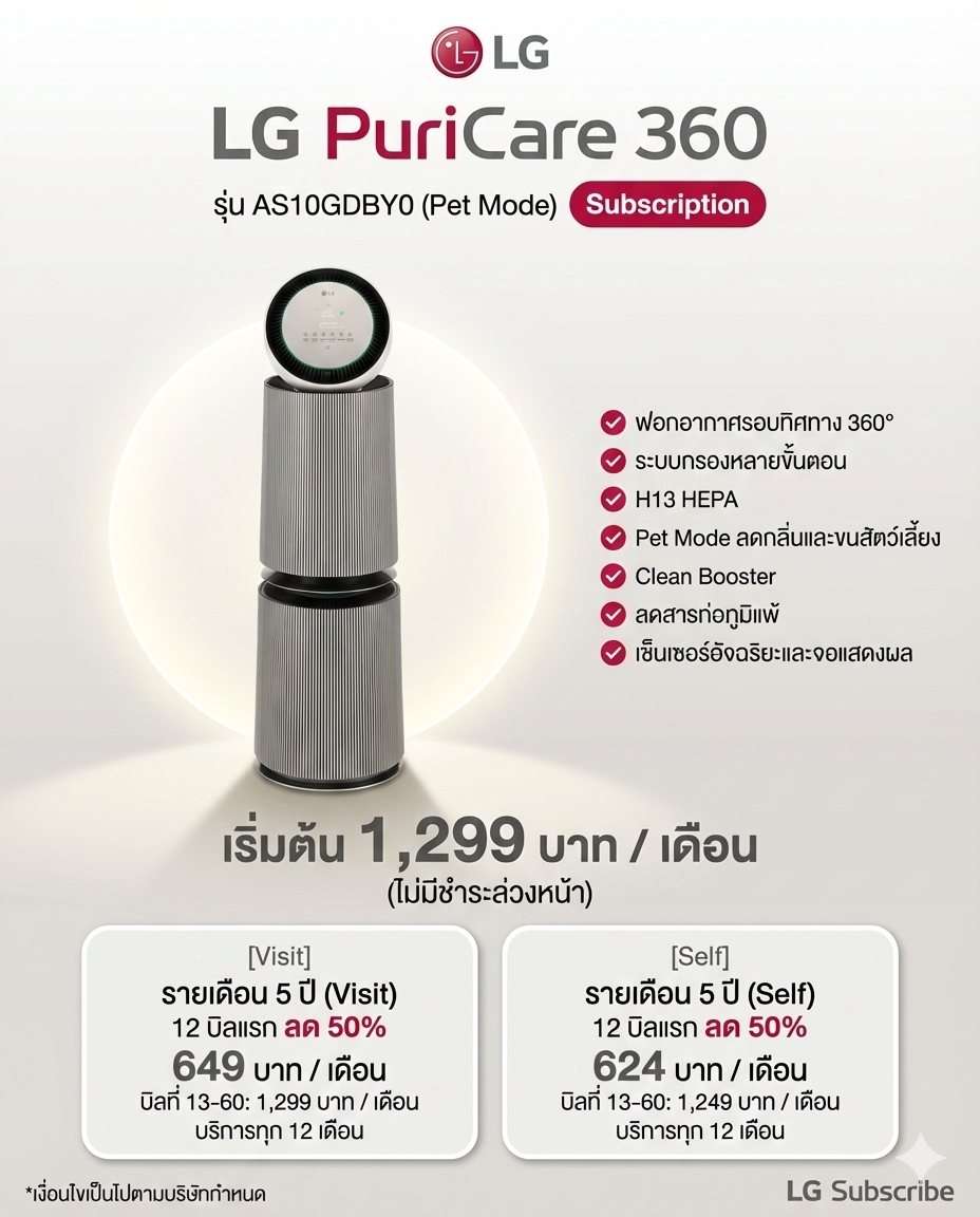 LG PuriCare 360 รุ่น AS10GDBY0 (Pet Mode / Alpha Pet) - LG Subscribe