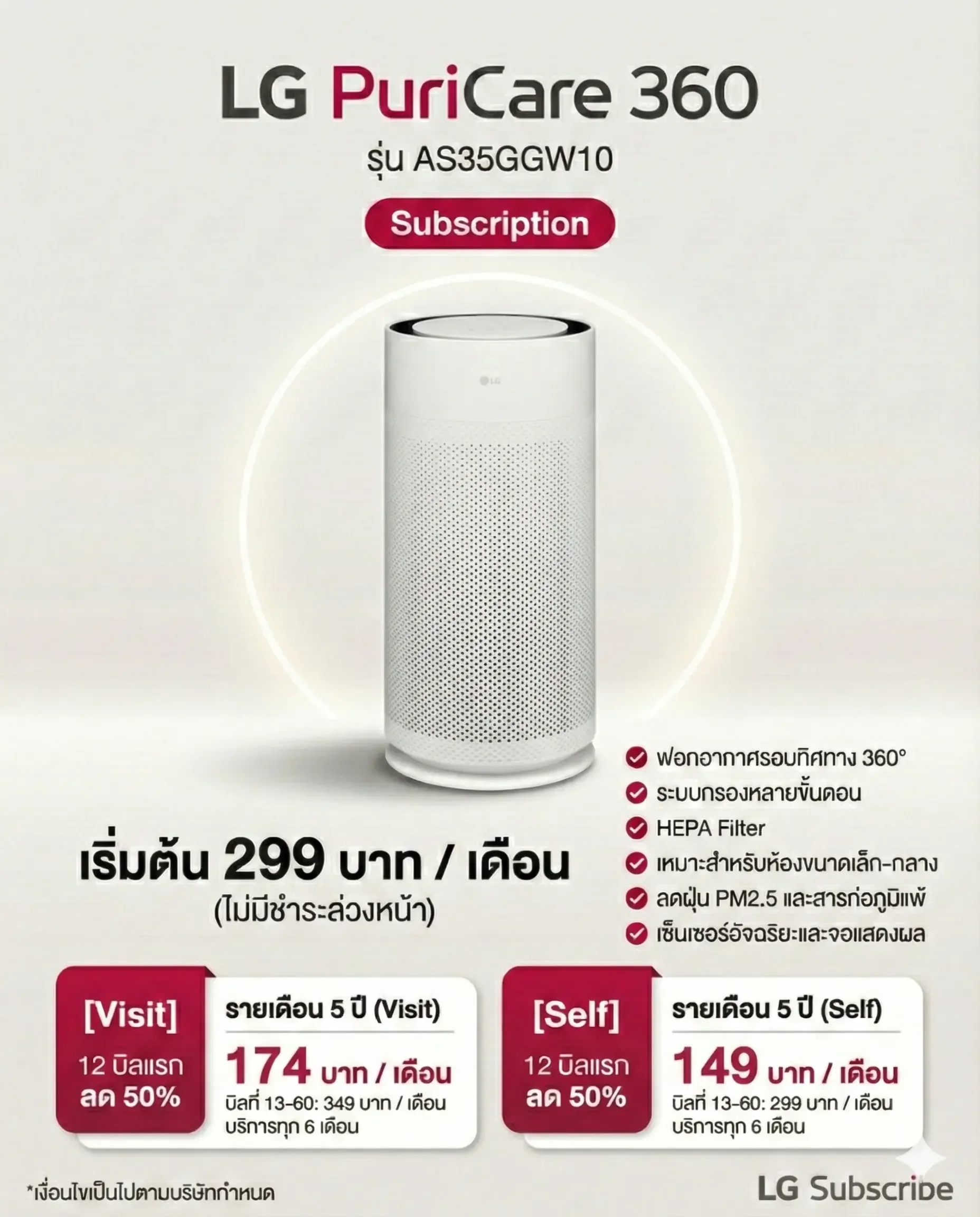 LG PuriCare 360 รุ่น AS35GGW10 - LG Subscribe