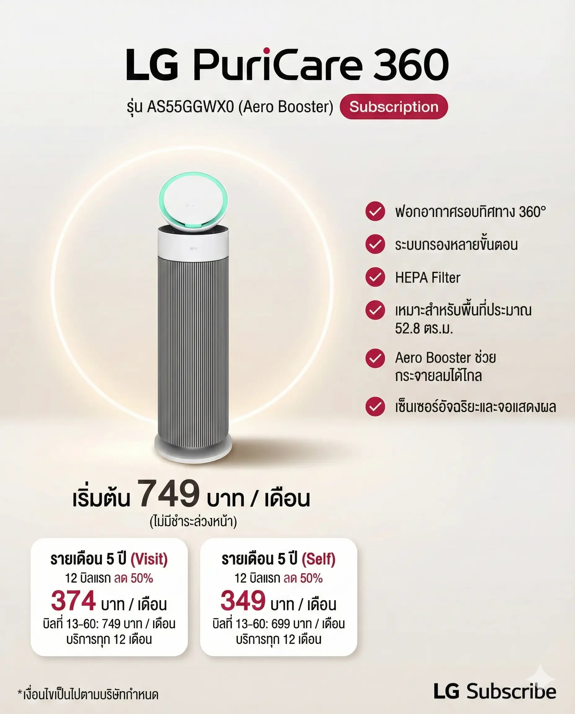 LG PuriCare 360 Aero Booster AS55GGWX0