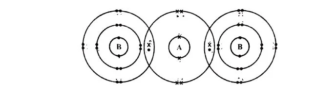 Diagram description