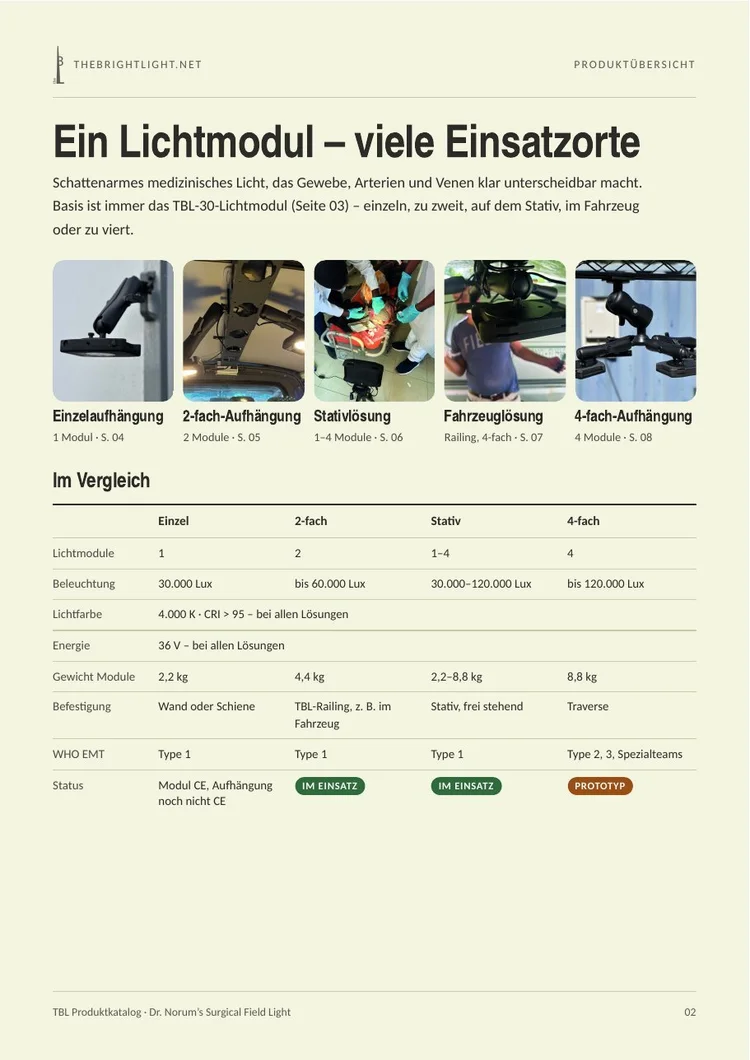 Product catalogue page 2