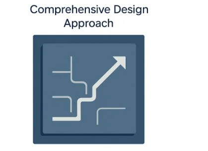 Comprehensive wayfinding design panel in a commercial lobby.
