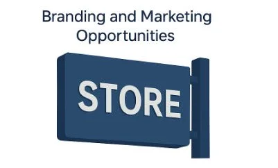 Bold storefront blade sign with clear brand lettering.