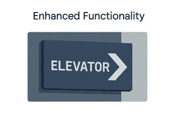 Directional elevator sign illustrating improved user navigation.