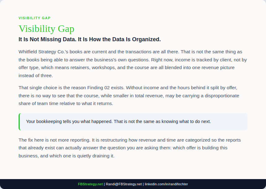 Visibility gap: the problem is not missing data, it is how the data is organized