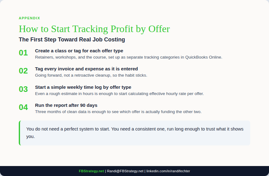 How to start tracking profit by offer type — the first step toward real job costing
