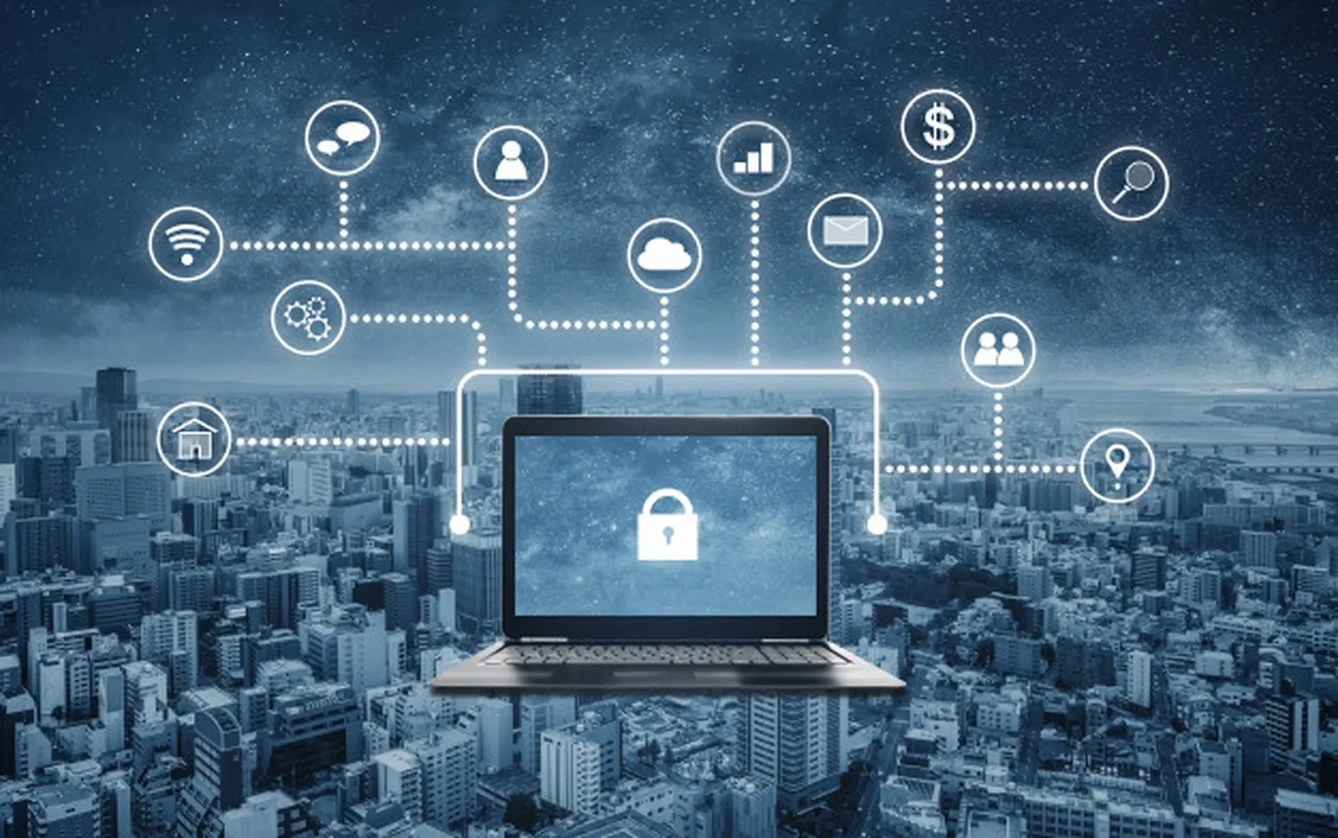 Security Assessments