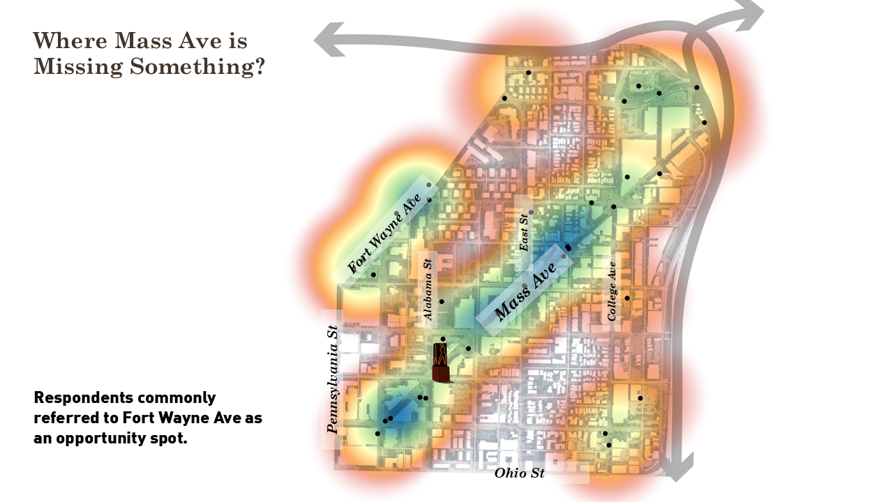 Maptionnaire survey result